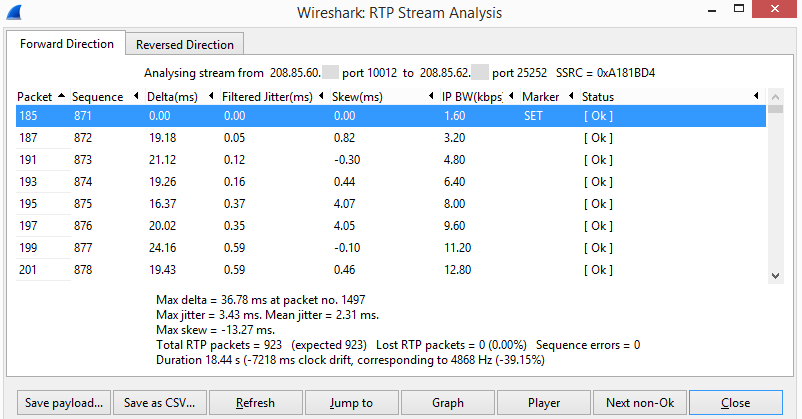 Wireshark RTP Stream Analysis
